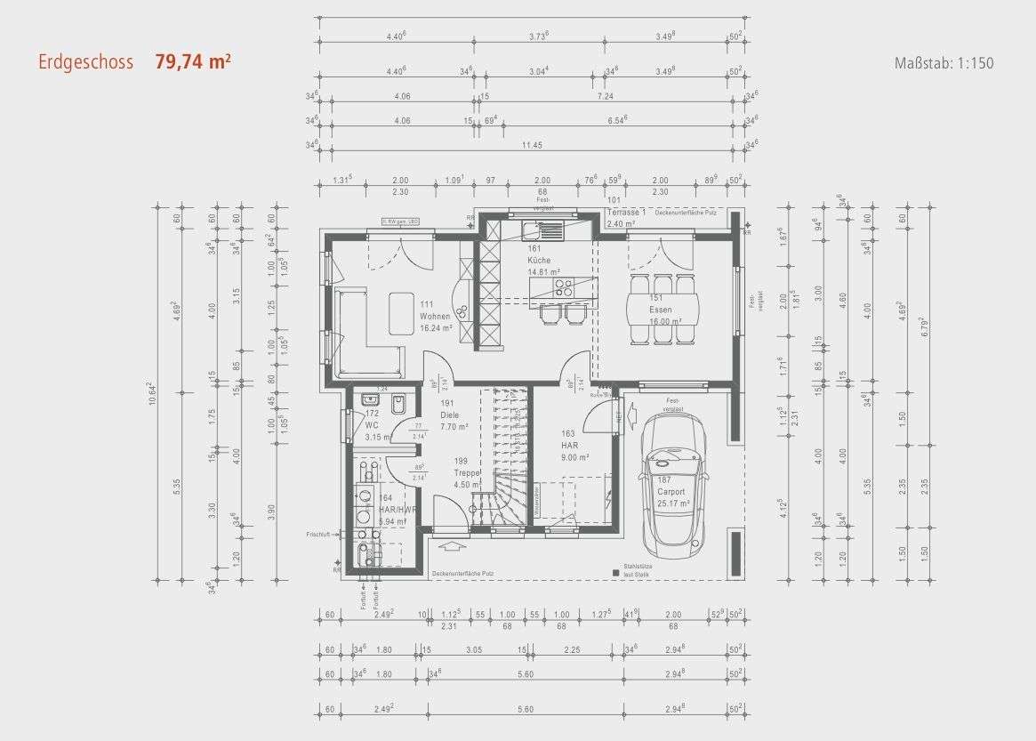 Reduktion trifft Funktion: Zeitlose Ästhetik im Bauhausstil 