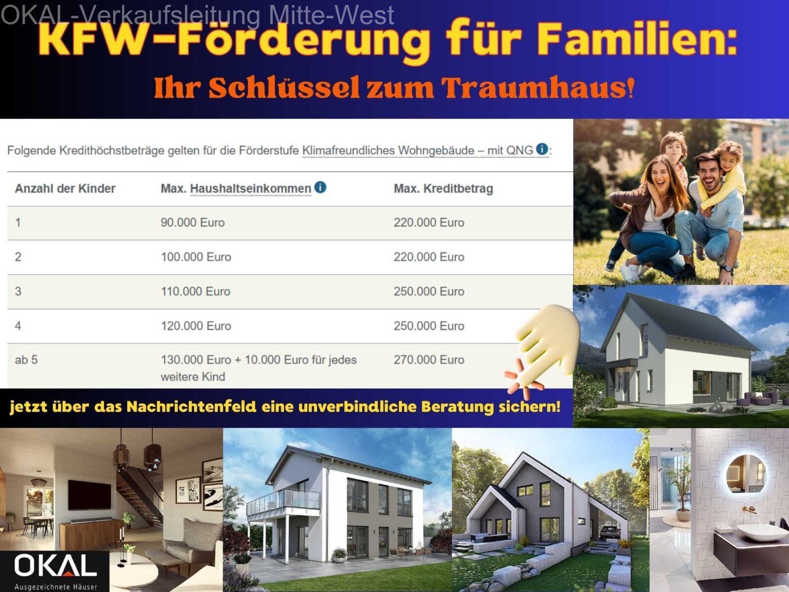 Neues Haus auf schönem Grundstück 