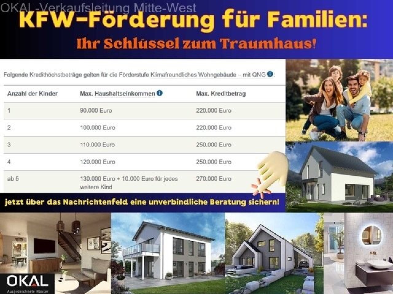 KFW-Förderung für Familien Ihr Schlüssel zum Traumhaus! (Präsentation (43))
